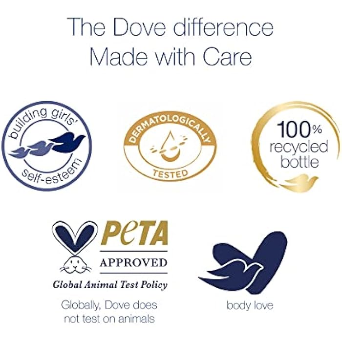 Dove Body Love Invigorating Care Body Lotion, Made With 100 Percent Natural Oils, Avocado Oil And Calendula Extract, Up To 72 Hours Of Moisturization 400Ml - Image 3